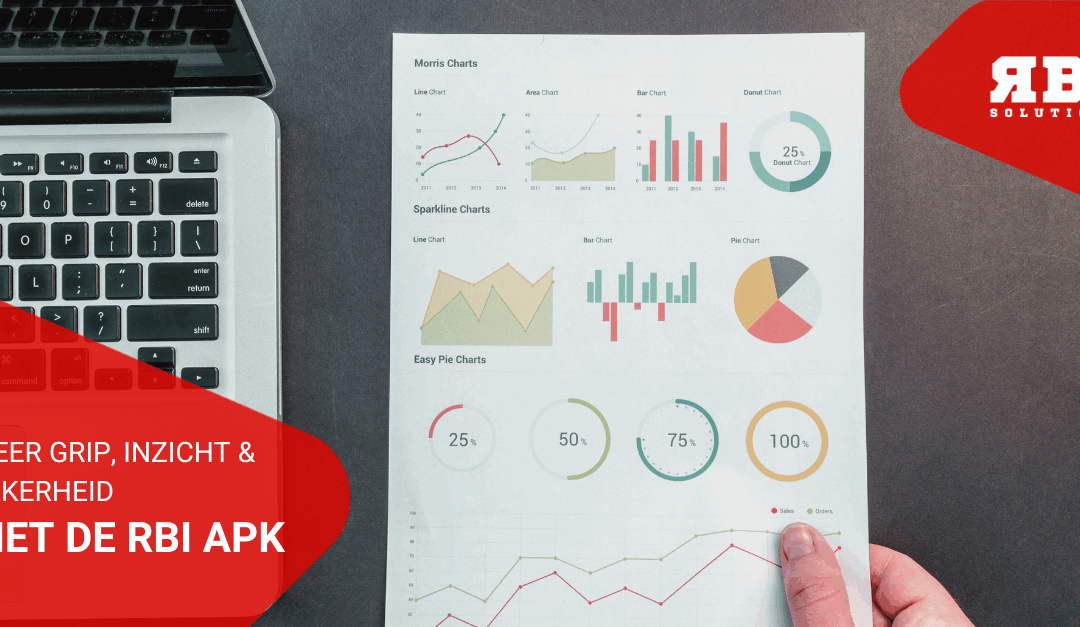 Data-APK: inzicht en zekerheid voor jouw bedrijfsdata