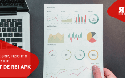 Data-APK: inzicht en zekerheid voor jouw bedrijfsdata