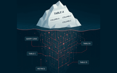 Metadata: je geheime wapen voor observability & governance