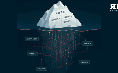 Metadata: je geheime wapen voor observability & governance